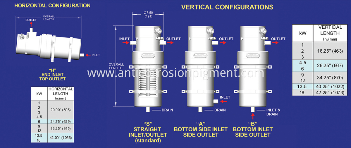 PTFE Inline Chemical Heater - Electric Inline Heater